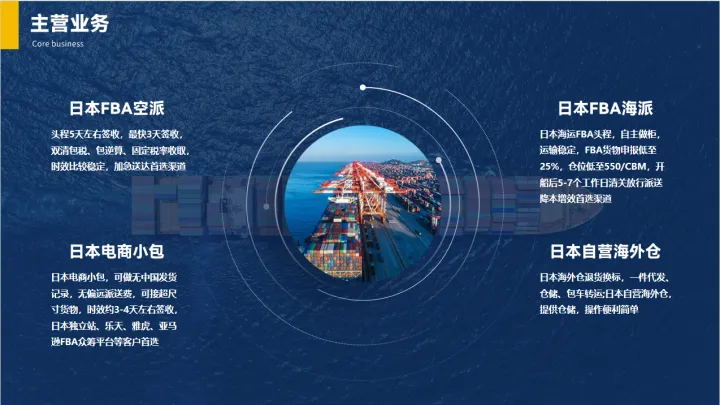日本专线头程FBA物流丨自营海外仓