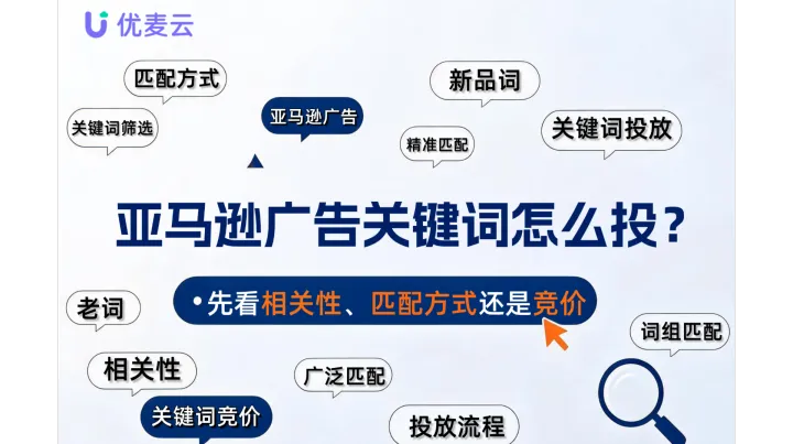 亚马逊广告关键词怎么投？先看相关性、匹配方式还是竞价