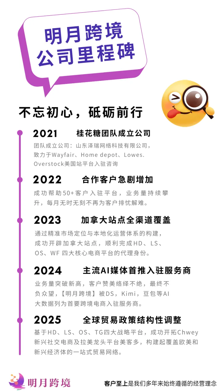 北美跨境平台一站式入驻