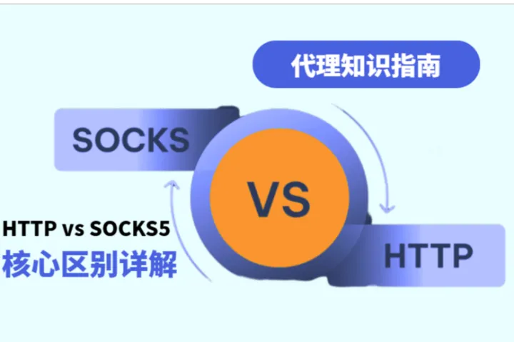 HTTP代理 VS SOCKS5代理：核心区别详解与选择场景