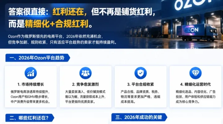 🇷🇺2026 Ozon还值得做吗？