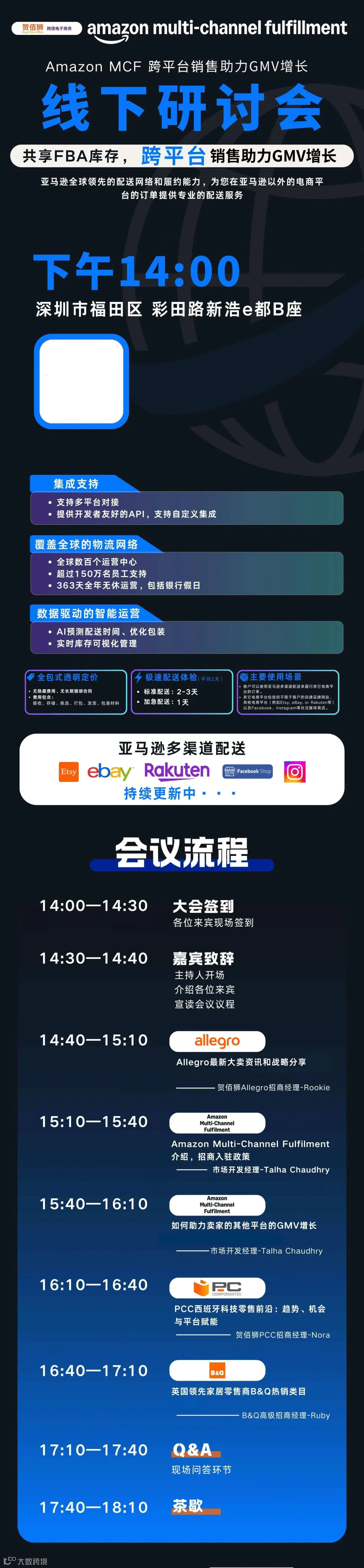 Amazon MCF 跨平台销售研讨会