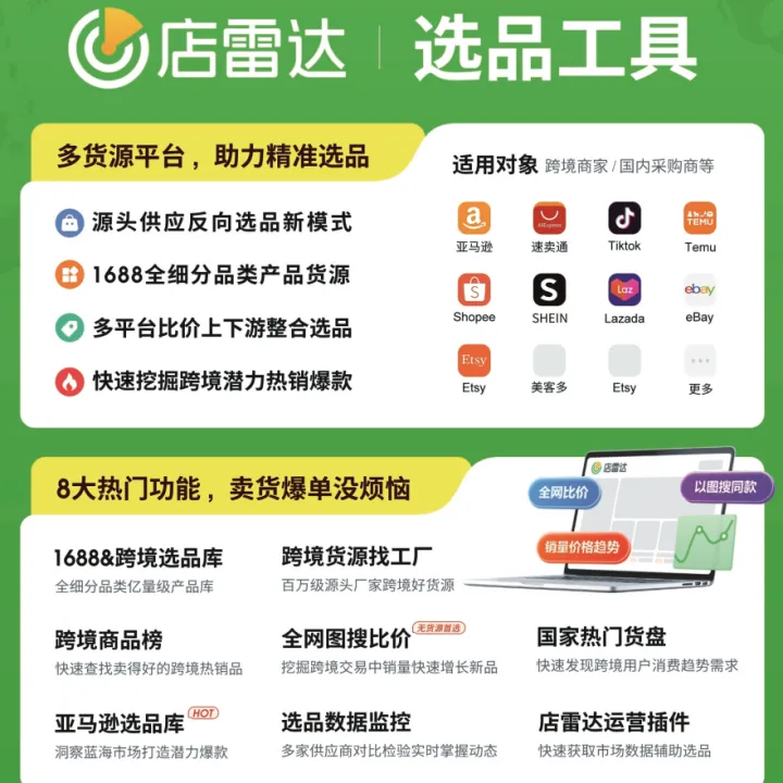 店雷达跨境选品-亚马逊、TikTok、temu、独立站选品1688货源
