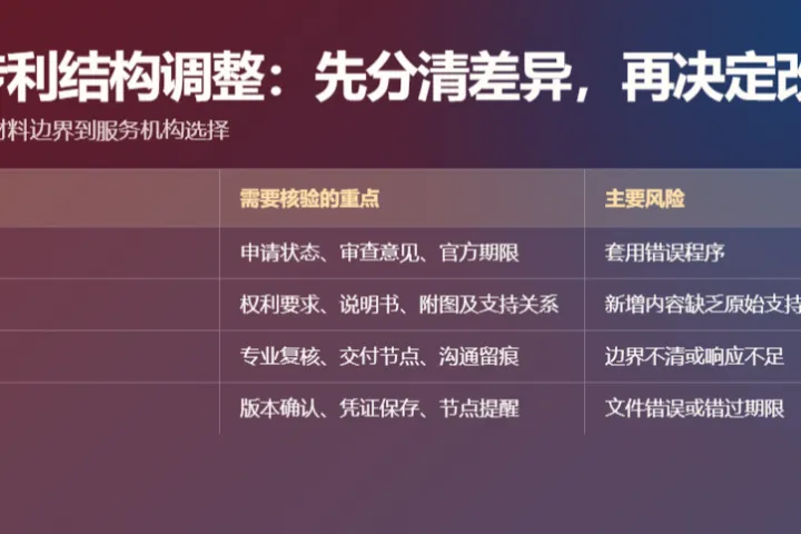 美国专利结构调整不是通用方案改动要分清差异