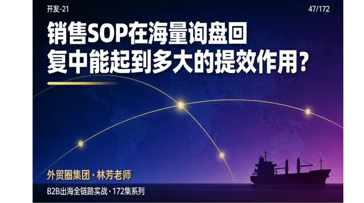 B2B出海047 | 销售SOP在海量询盘回复中能起到多大的提效作用？