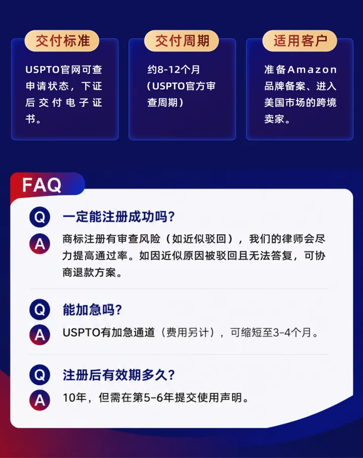 美国商标注册