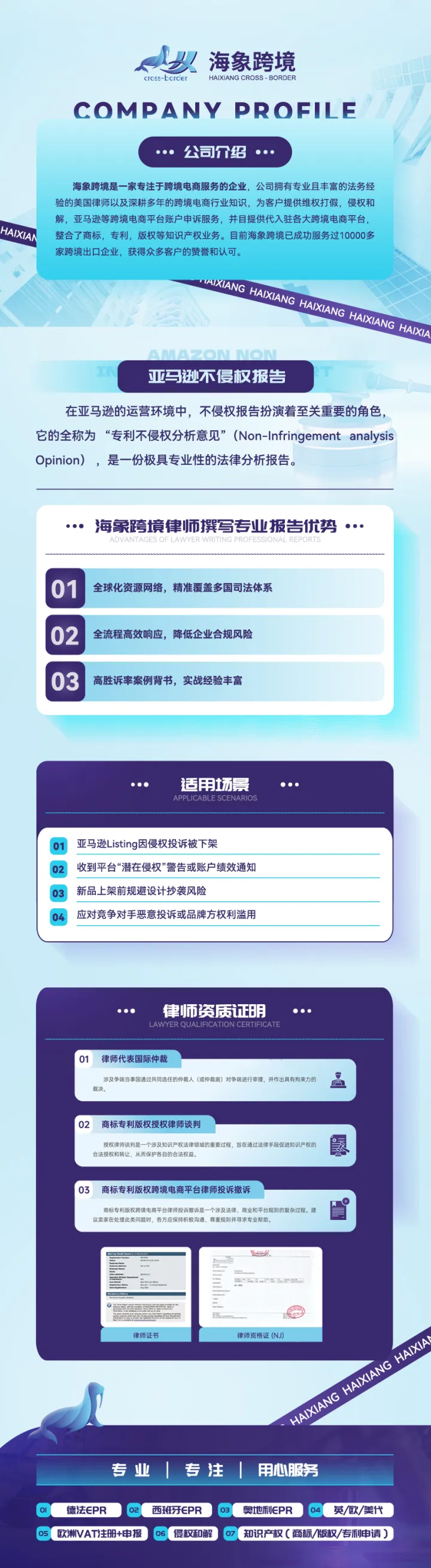 不侵权报告证明 恢复产品链接 海象跨境