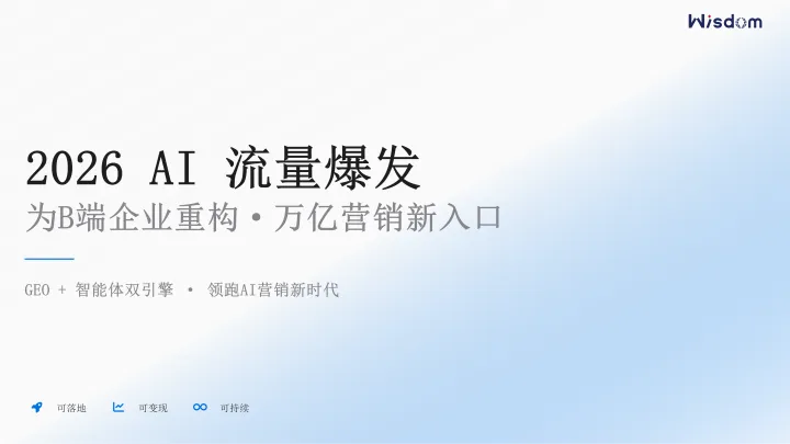 AI搜索营销（GEO）