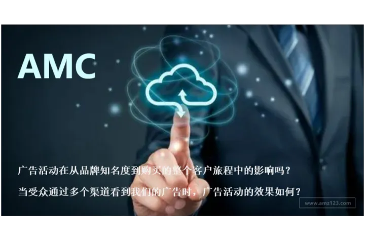 聊聊：AMC—亚马逊营销云 ( Amazon Marketing Cloud )