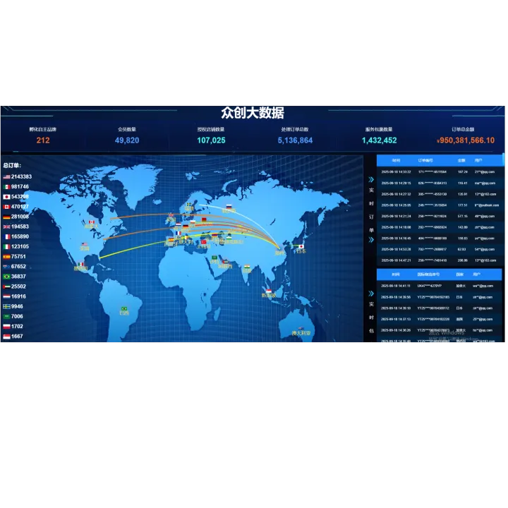 牛贝亚马逊跨境电商全国招商中心招募合作