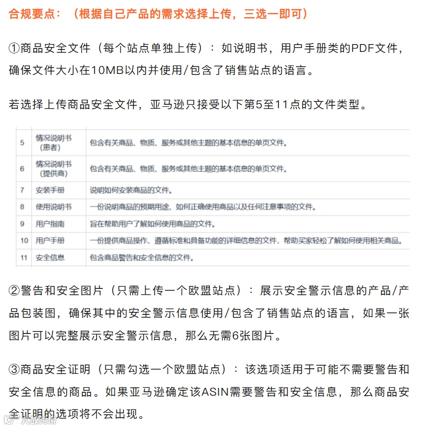 封号下架预警：亚马逊新增三项合规政策，即将生效！