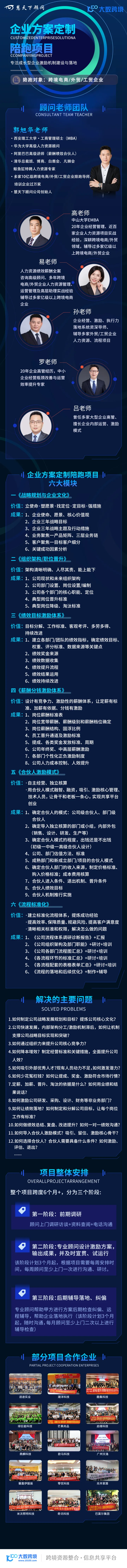 企业方案定制陪跑项目
