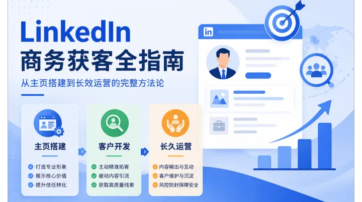 LinkedIn 商务获客全指南：从主页搭建到长效运营的完整方法论
