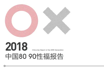 网易春风：2018年中国8090后性福报告