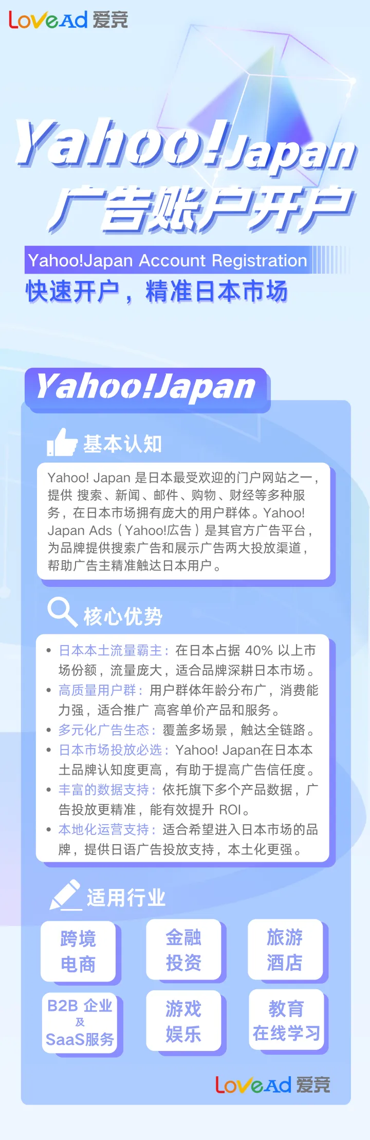 Yahoo-Japan广告账户开户