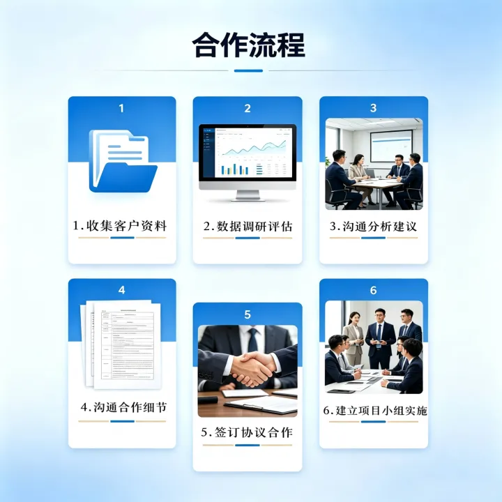 品牌出海|亚马逊托管运营服务|货卖全球共赢未来时代
