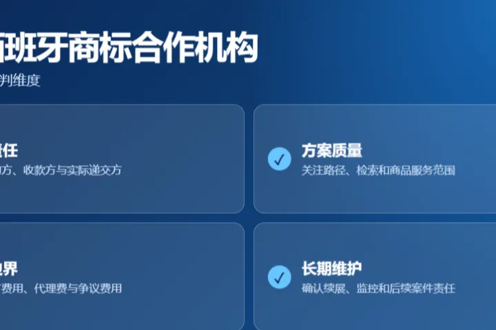 挑选西班牙商标合作机构 7 个核心避坑评判维度