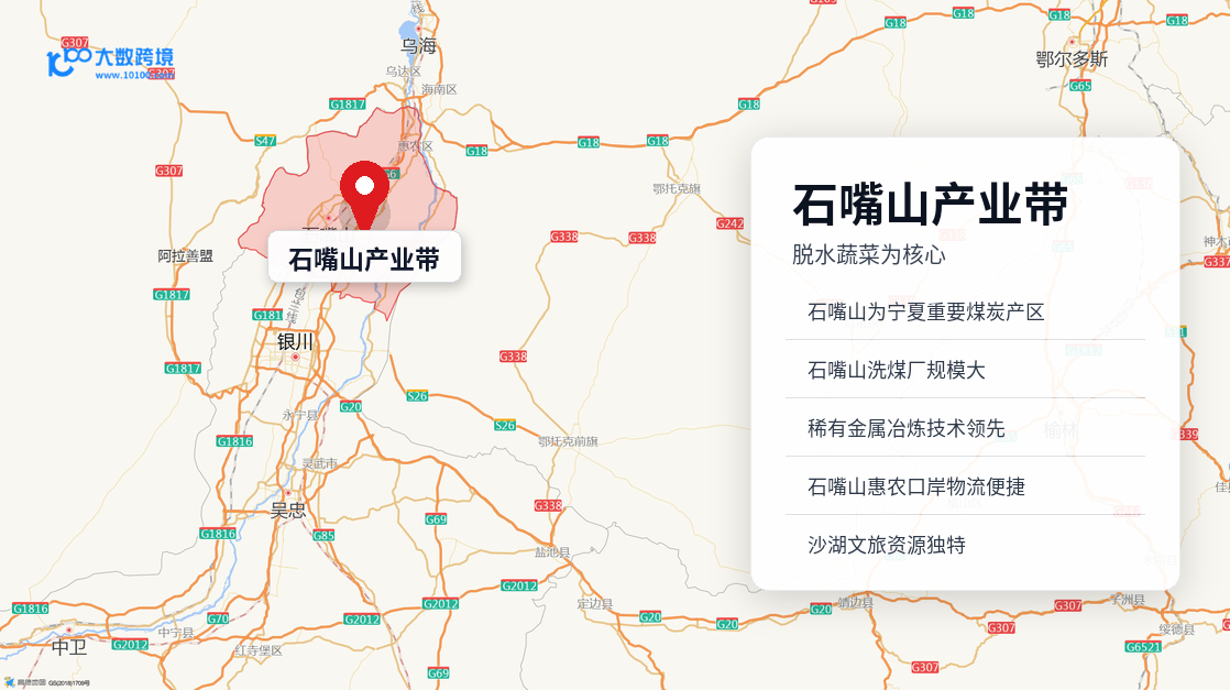 石嘴山产业带