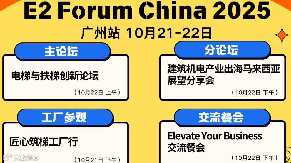 E2 Forum China 2025 电梯与扶梯创新论坛 广州站