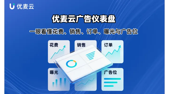 优麦云广告仪表盘，一眼看懂花费、销售、订单、曝光与广告位
