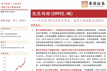 泡泡玛特-港股公司研究报告-艺术家IP筑高竞争壁垒海外扩张赋能长期增长