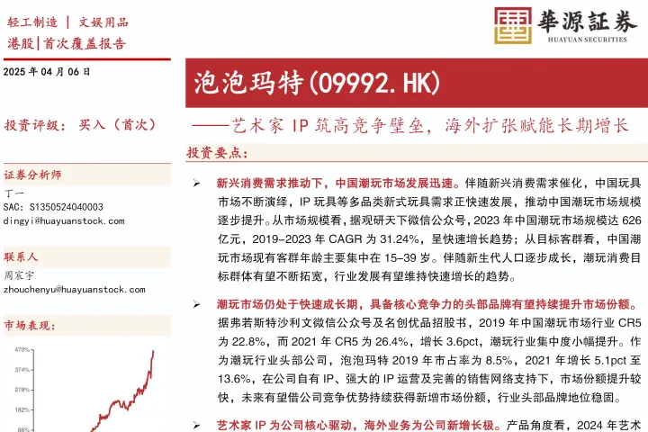 泡泡玛特-港股公司研究报告-艺术家IP筑高竞争壁垒海外扩张赋能长期增长