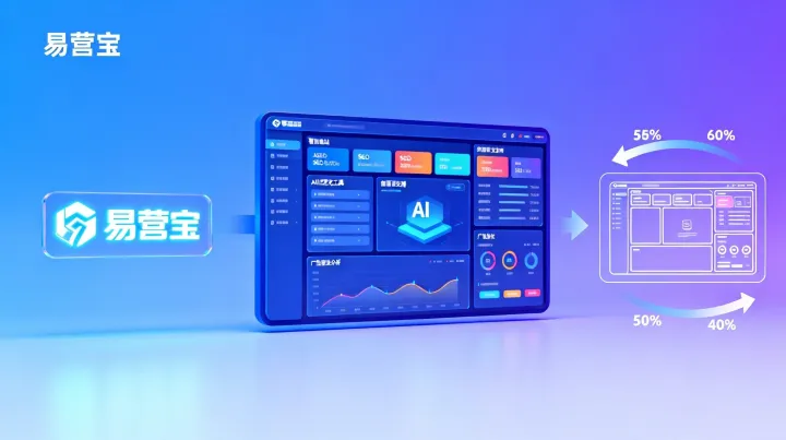 智能建站平台评测：易营宝VS竞品，谁更胜一筹？