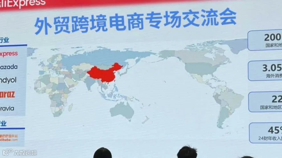 外贸与跨境电商专场分享会