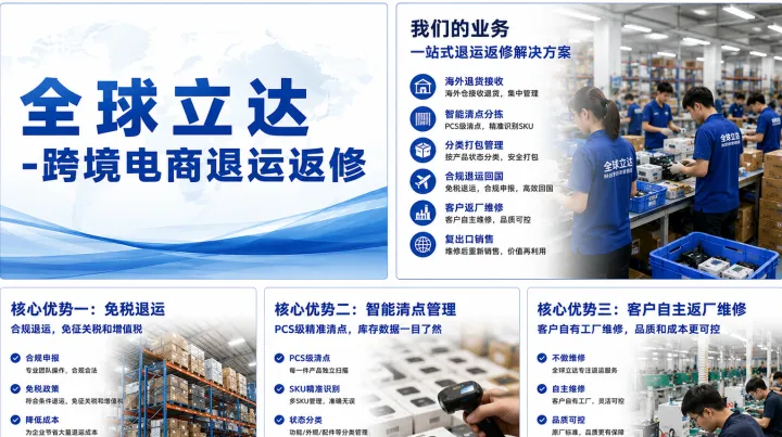 跨境卖家怎么做好退货成本预算与管控？