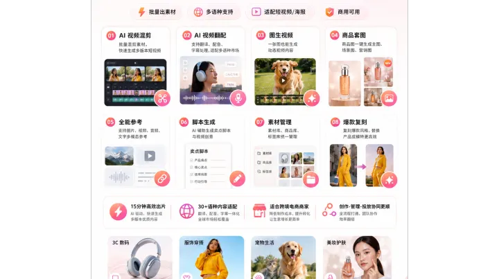 Seedance排队太久怎么办？2026免排队AI视频工具与替代方案怎么选