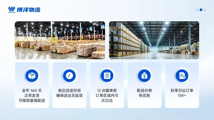 博洋日本专线|乐天官方物流+AEO清关海外仓一件代发