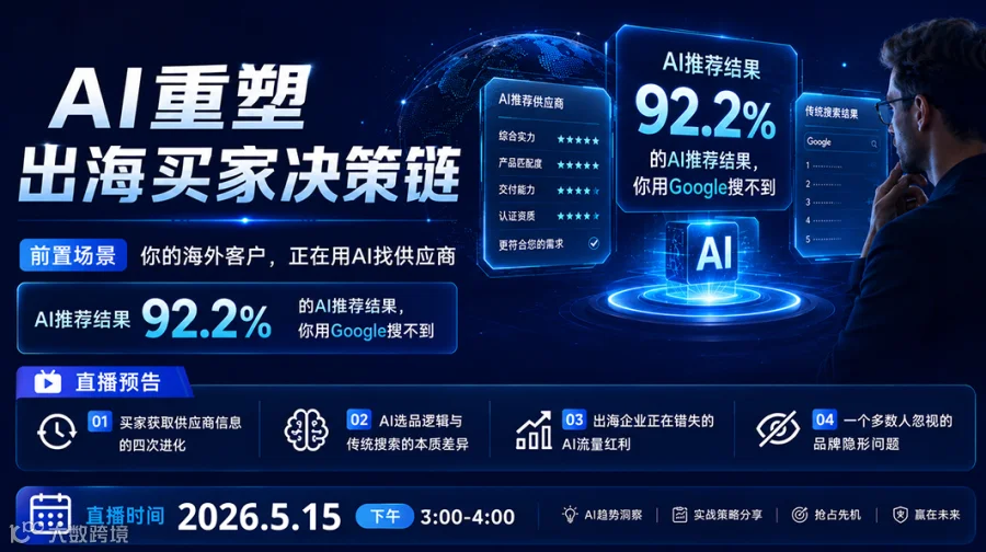 AI如何重塑出海买家的决策链？