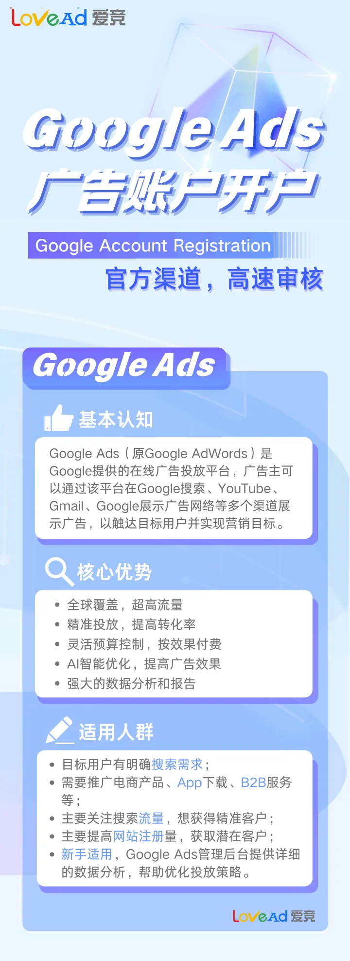 Google Ads 账户开户