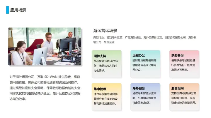 【万联SD-WAN】合规跨境网络专线-直播套餐
