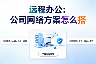 远程办公：公司网络方案怎么搭