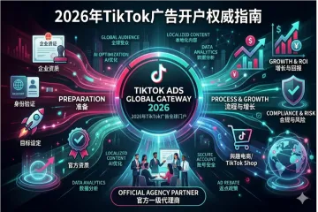 2026年TikTok开户被拒？资深投手教你避开封号坑，附一级代理商返点解密