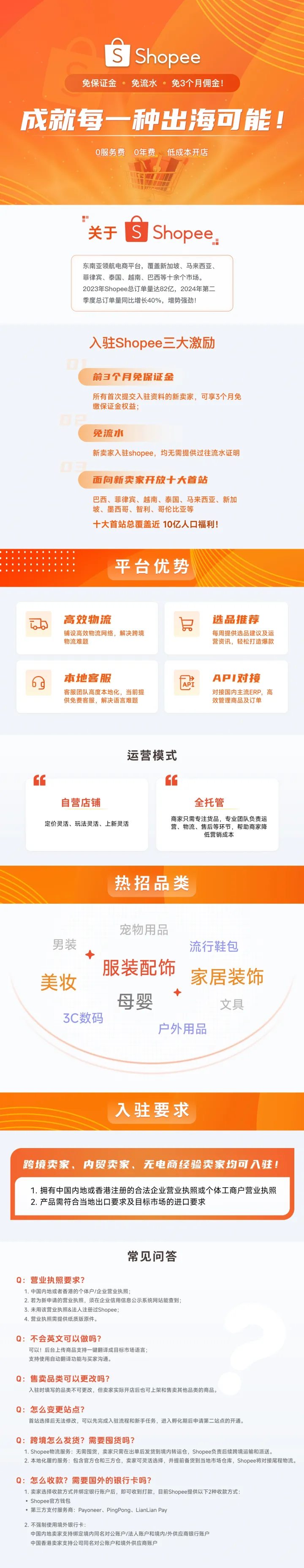 Shopee丨开店入驻