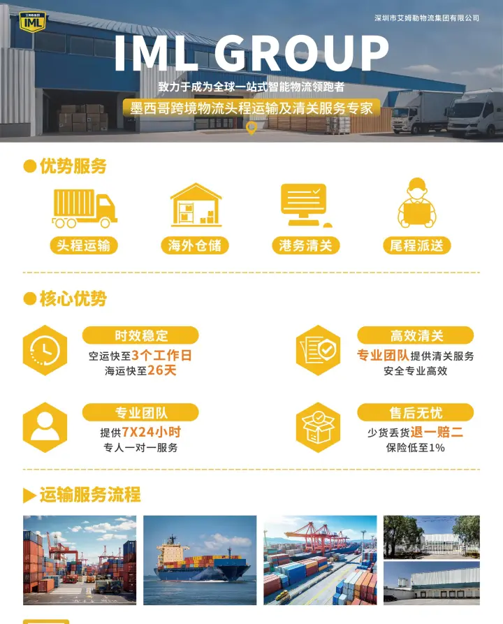 墨西哥专线丨一站式跨境物流与海外仓服务