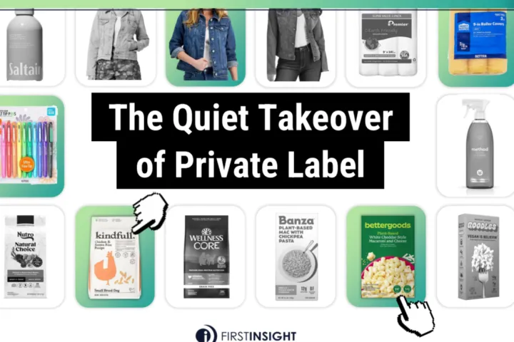 FirstInsight：2025自有品牌的悄然崛起及其对零售行业的影响研究报告英文版