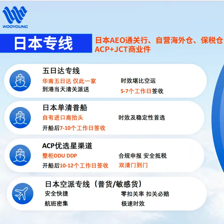博洋日本专线｜乐天官方物流+AEO清关海外仓一件代发