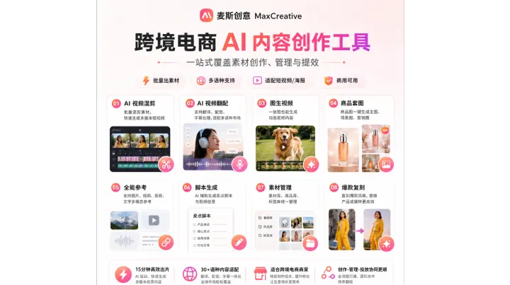 AI 商品素材工具怎么选？电商商家正在如何利用 AI 提升内容生产效率