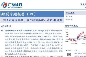 传媒行业短剧专题报告（四）：红果赶超长视频海外持续高增看好AI漫短-250531（30页）