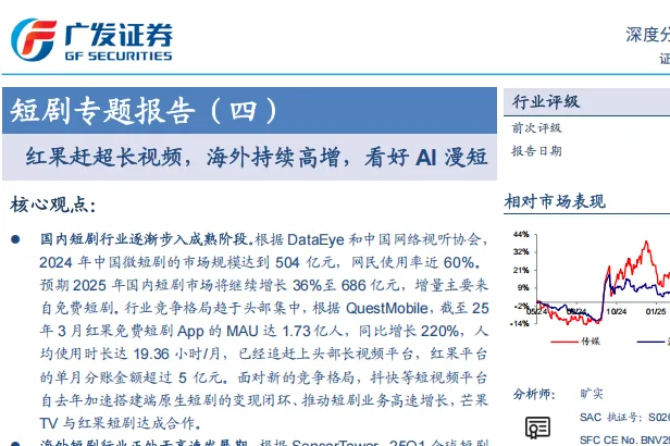 傳媒行業短劇專題報告(四):紅果趕超長視頻海外持續高增看好AI漫短-250531(30頁)