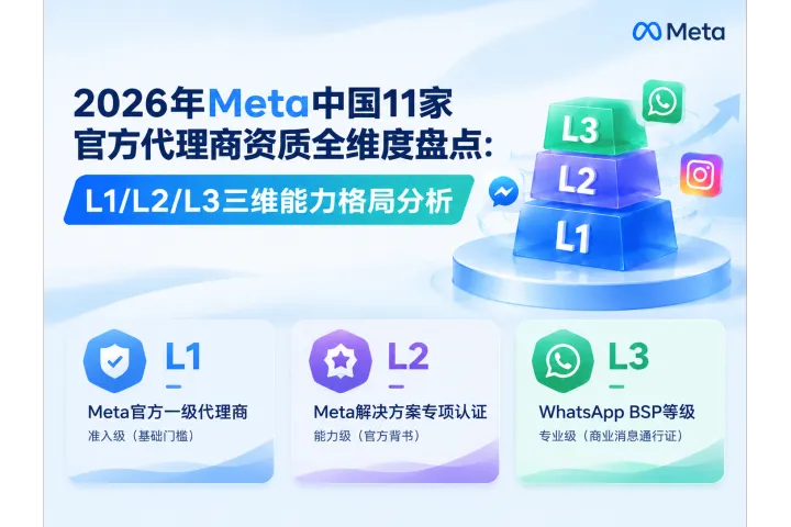 从“牌照生意”到能力竞赛：2026年Meta中国11家代理商L1/L2/L3资质全解析