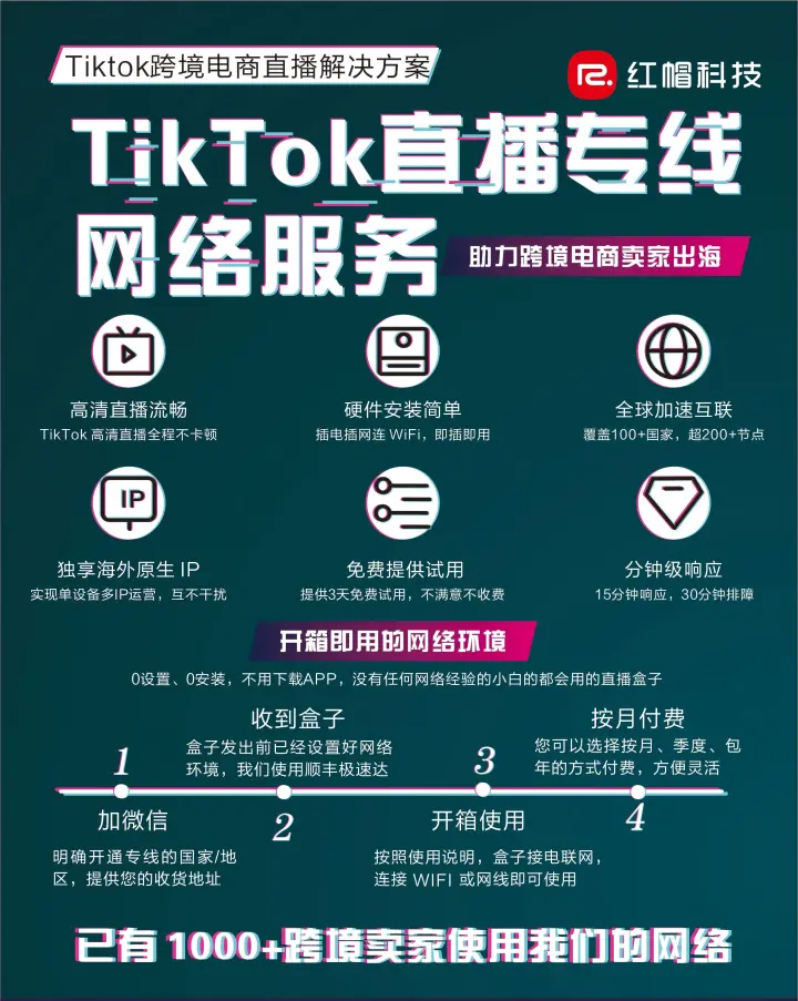 Tiktok直播专线