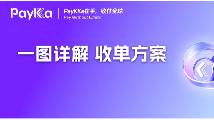 独立站拒付高、转化低难破解？主流市场本地支付收单方案发布！