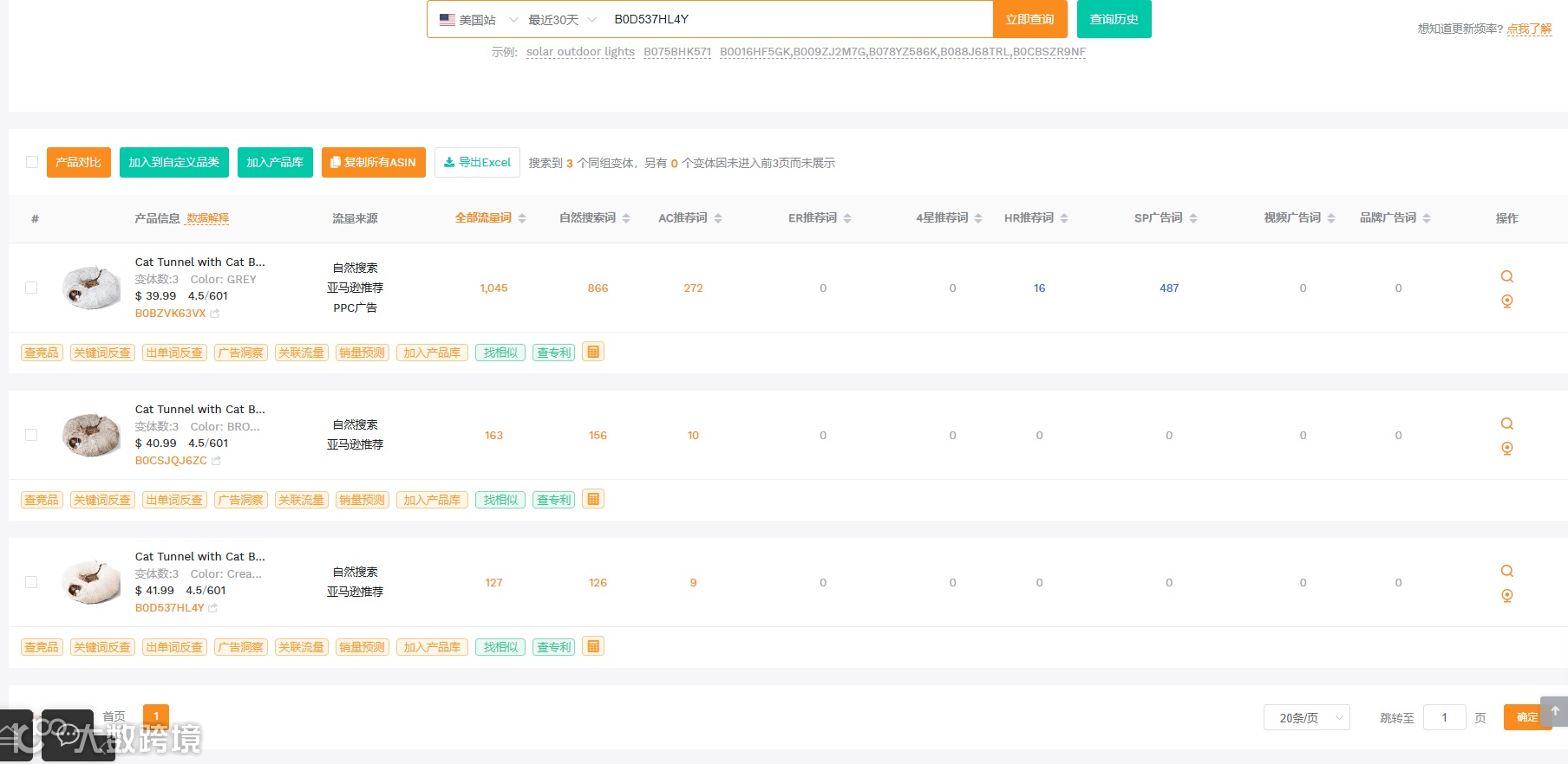 2024.12.10亚马逊选品推荐（仅供参考）：宠物猫窝