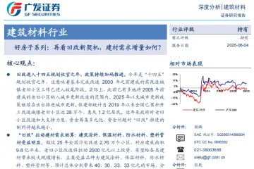 建筑材料行业：好房子系列再看旧改新契机建材需求增量如何？-250604（32页）