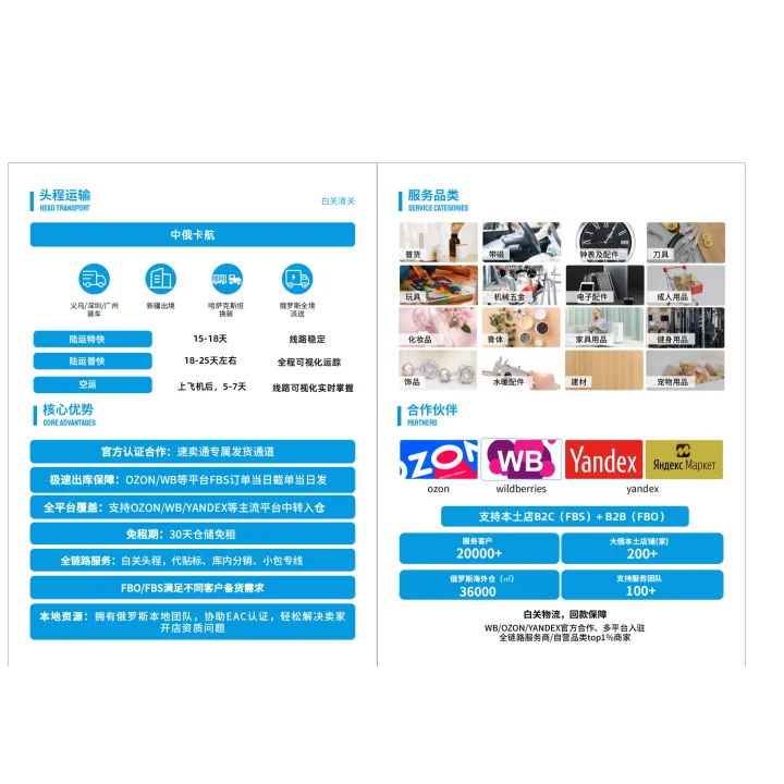 俄罗斯专线｜白关头程+OZON/WB送仓