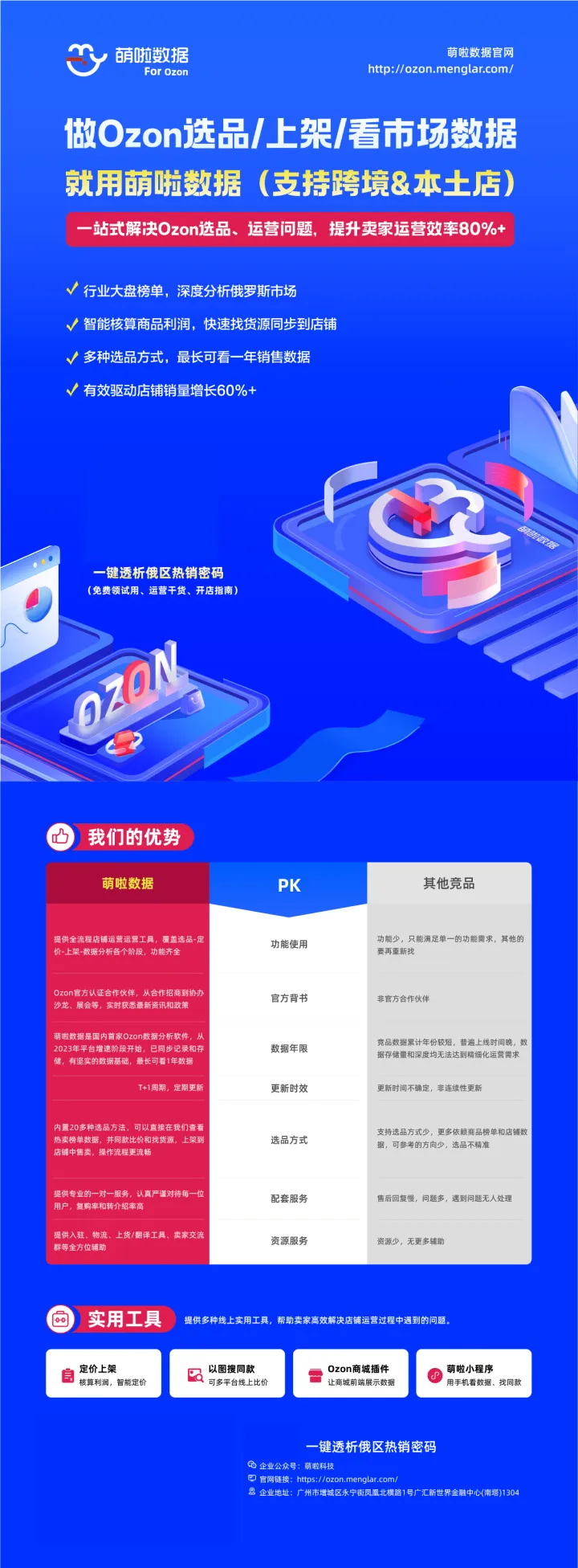 萌啦数据 - OZON选品运营工具|一站式运营